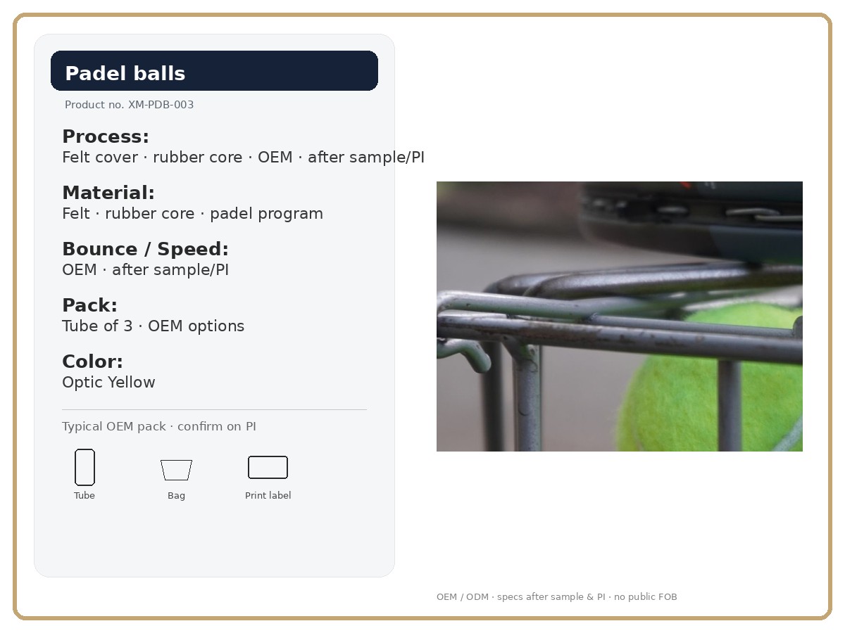 Spec card · key attributes