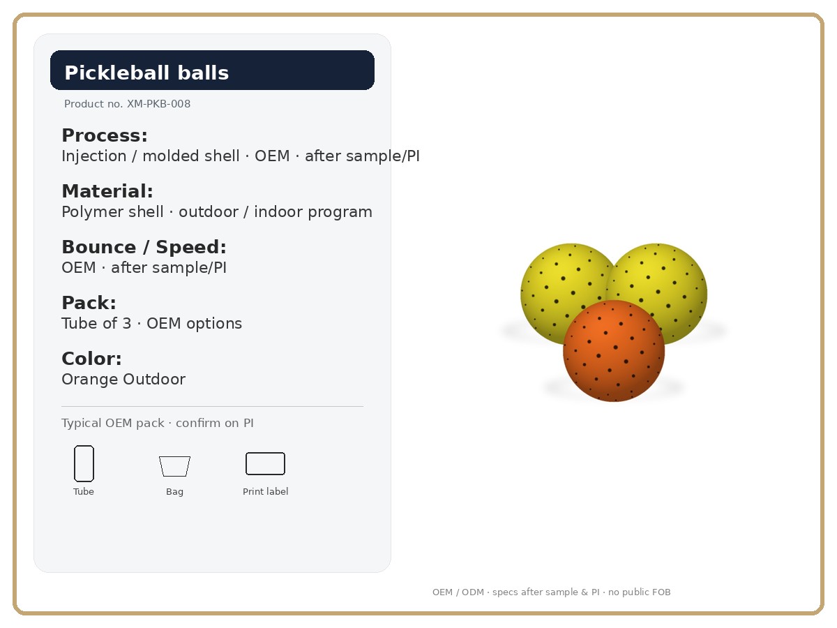 Spec card · key attributes