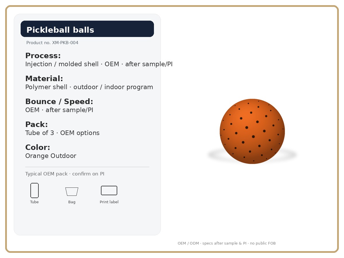 Spec card · key attributes