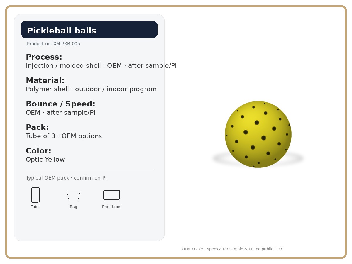 Spec card · key attributes