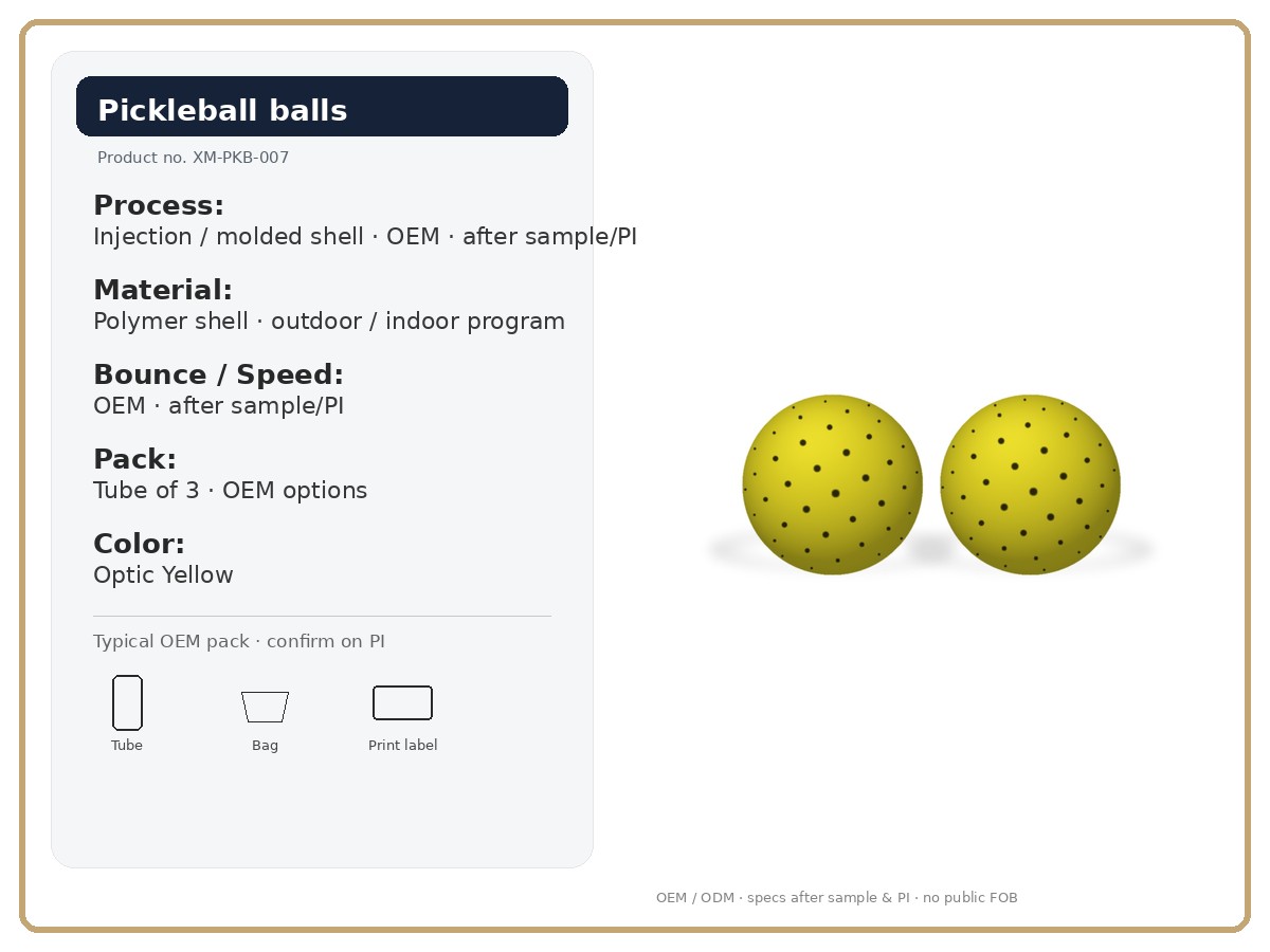 Spec card · key attributes