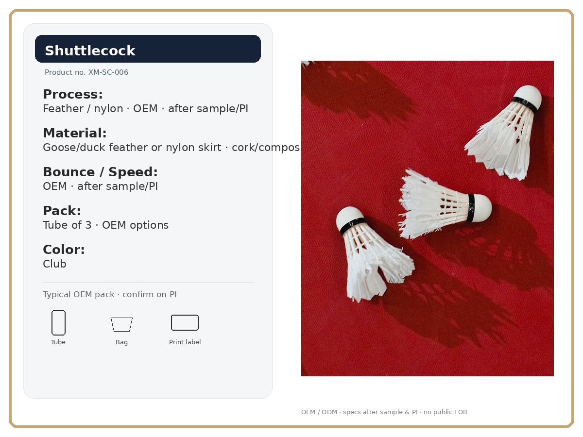 Spec card · key attributes