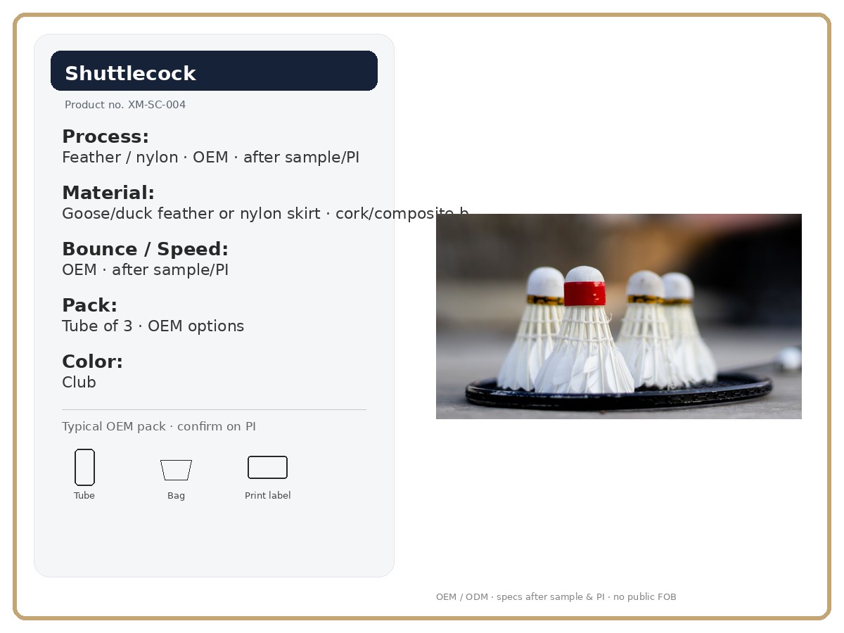 Spec card · key attributes