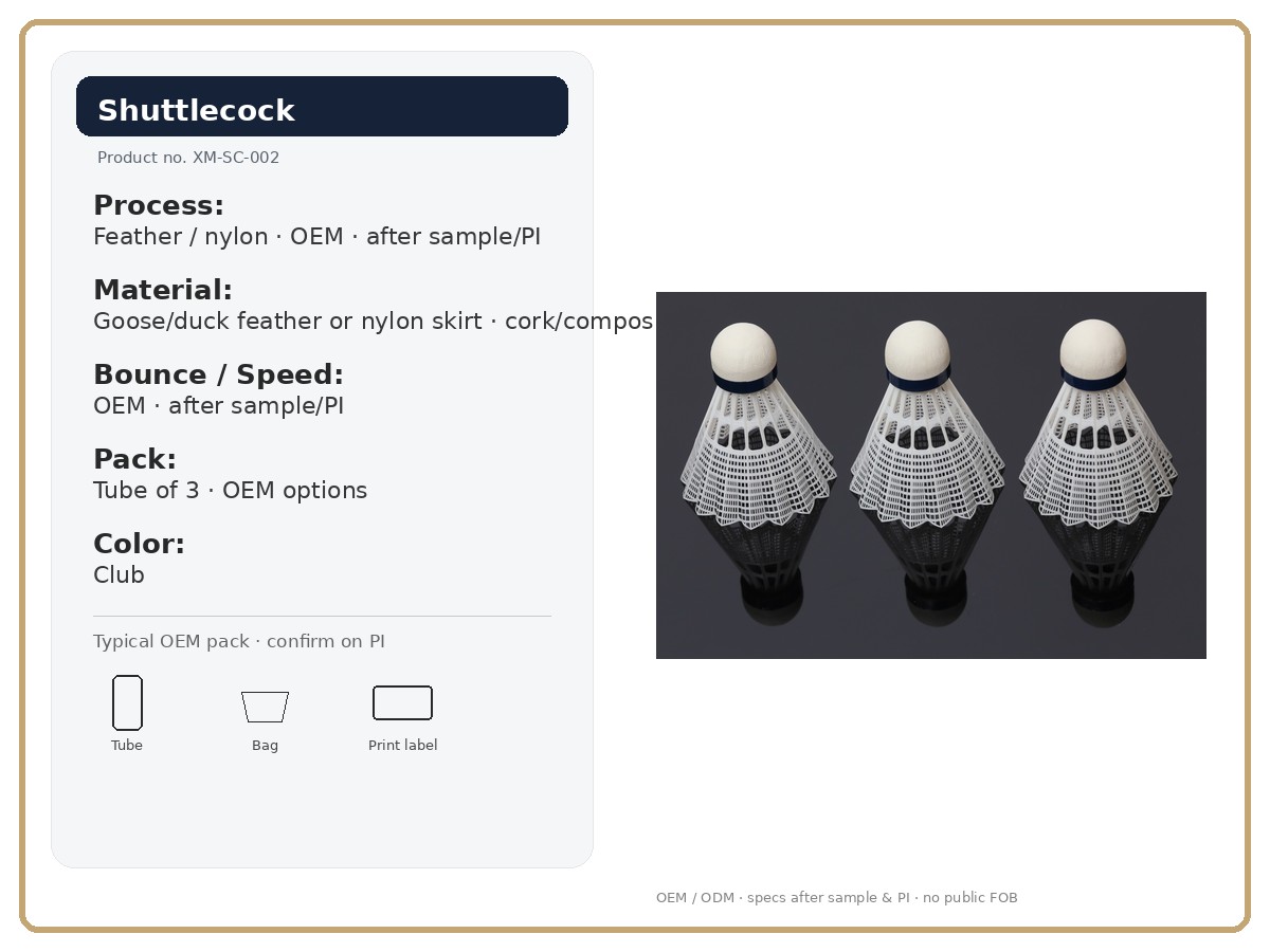 Spec card · key attributes