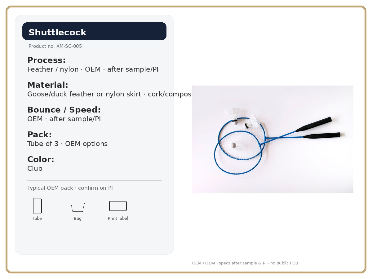 Spec card · key attributes