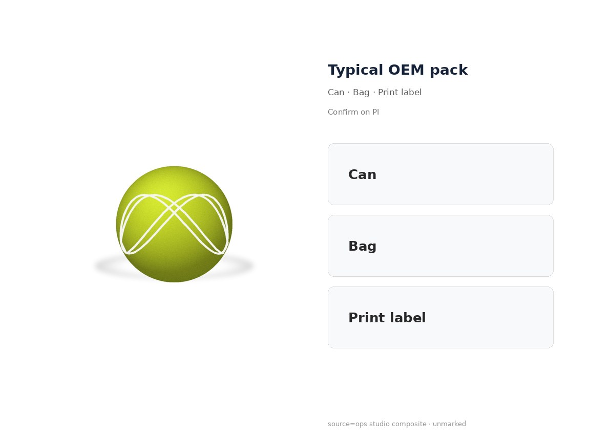 Packaging & labeling