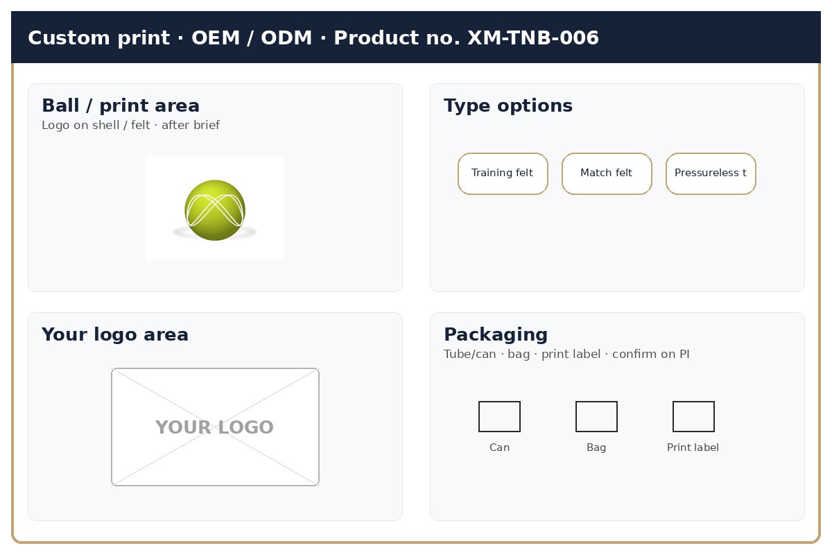 Custom print · OEM / ODM