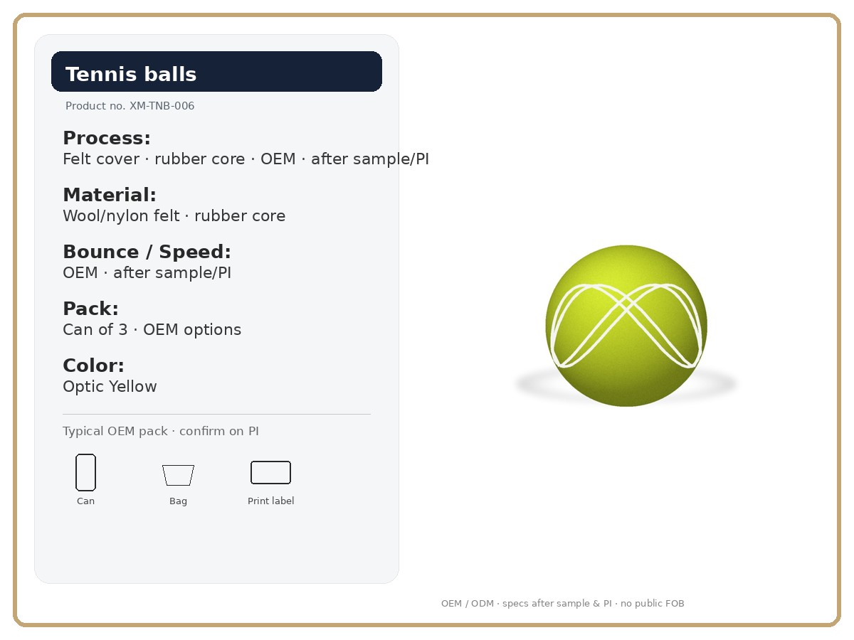 Spec card · key attributes