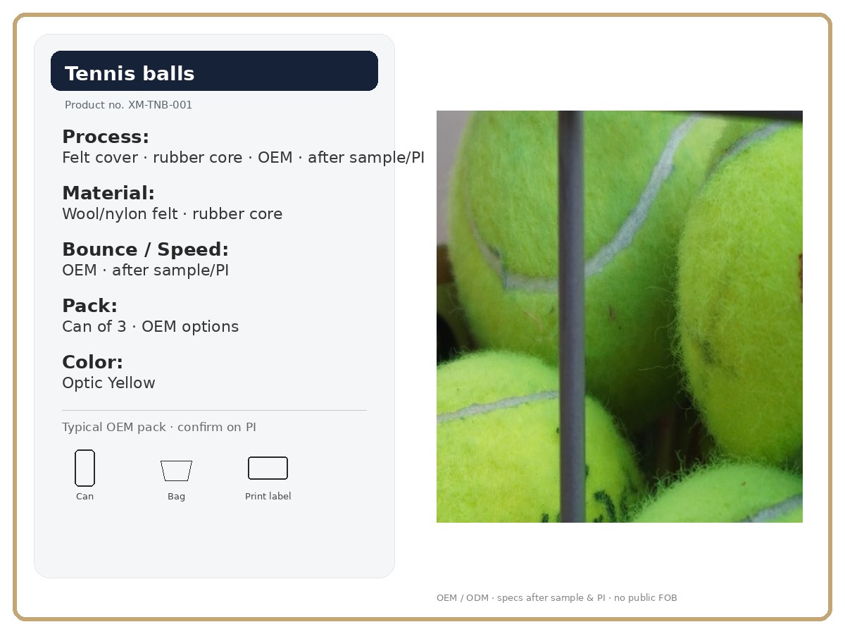 Spec card · key attributes