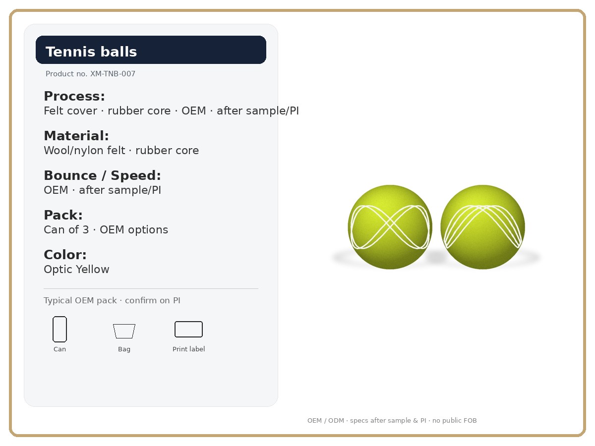 Spec card · key attributes