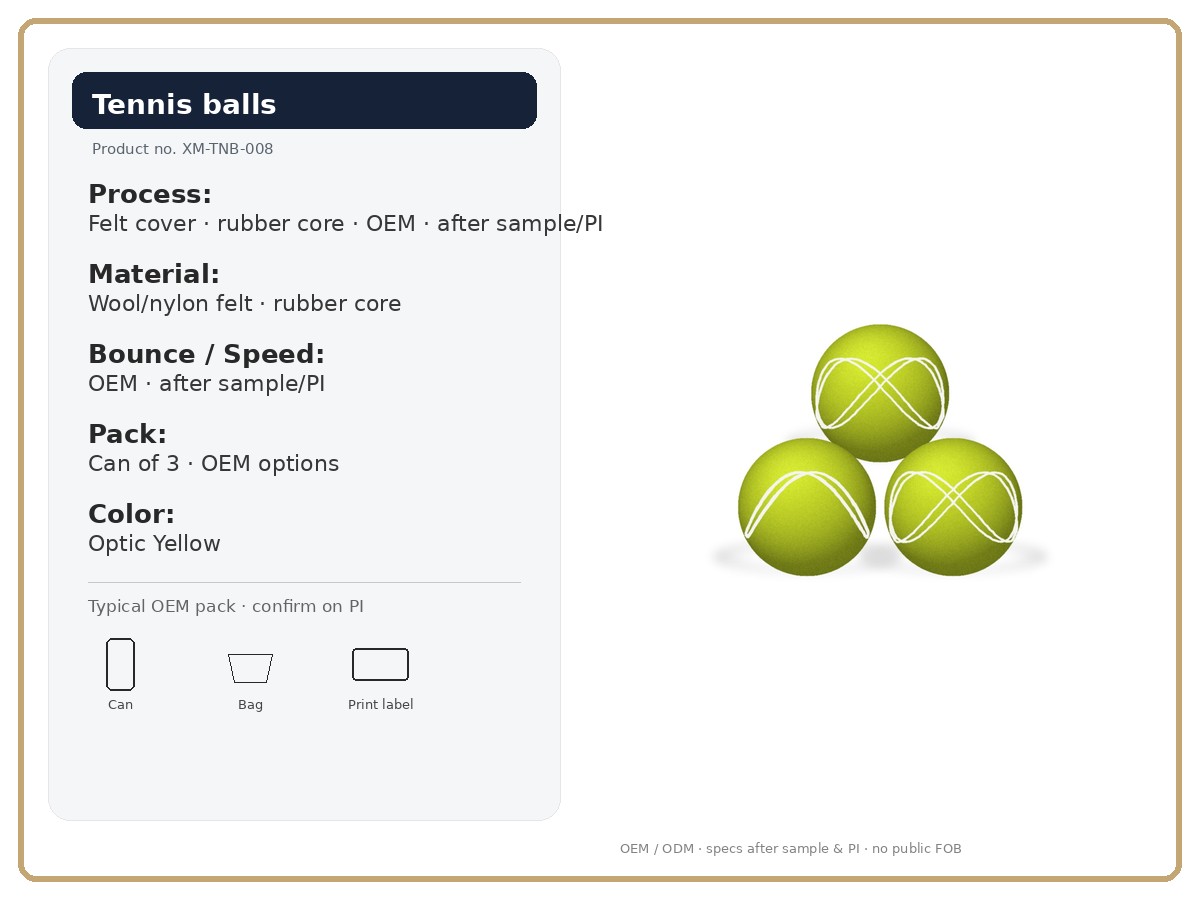 Spec card · key attributes