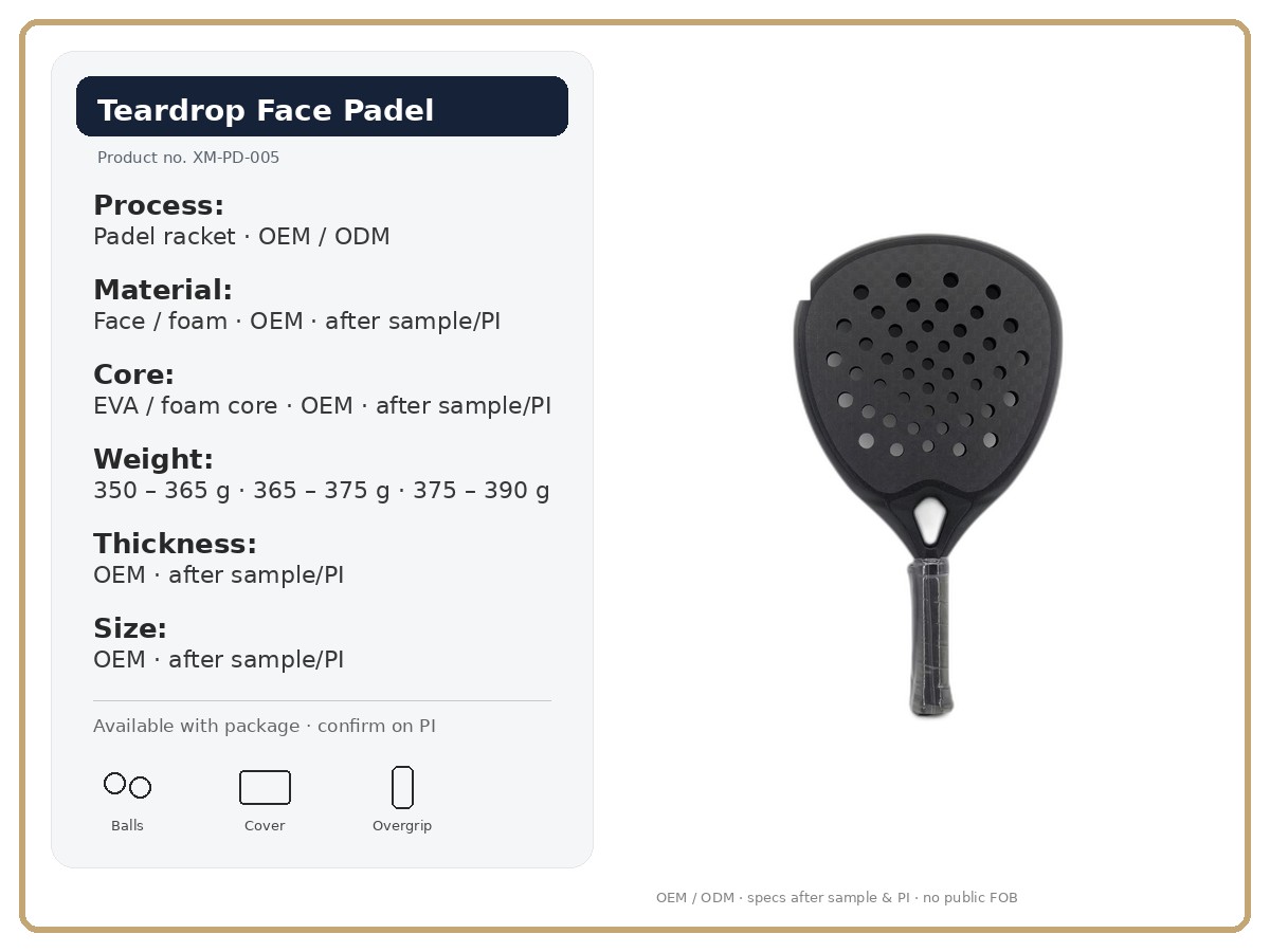 Spec card · key attributes