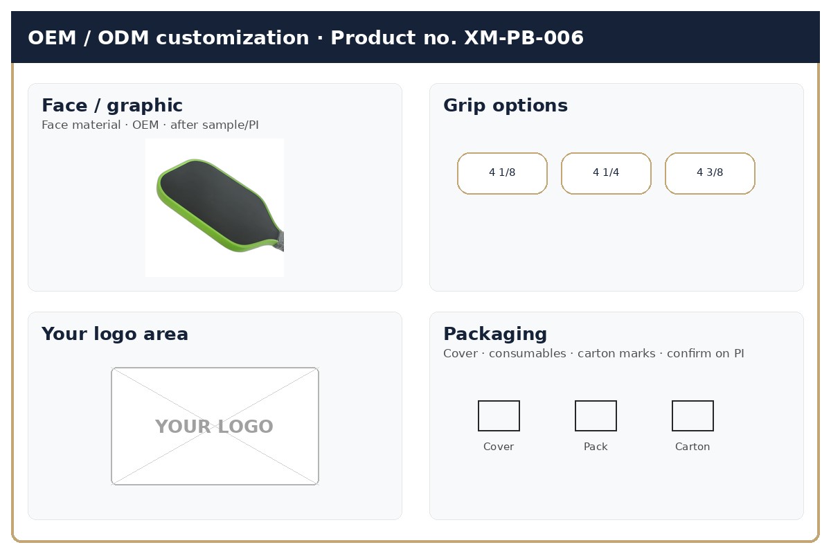 Customization · OEM / ODM