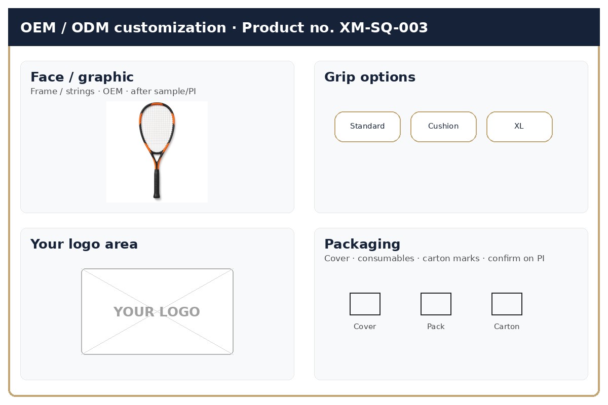 Customization · OEM / ODM
