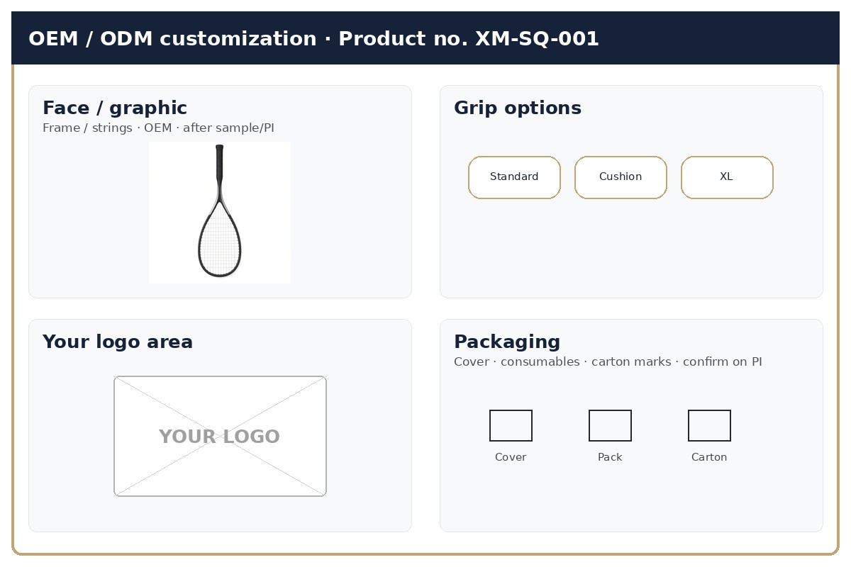 Customization · OEM / ODM
